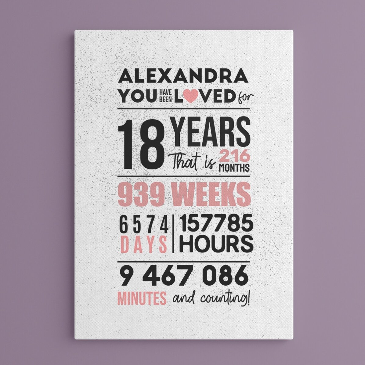 Personalizovaný obraz s textem – 18 let