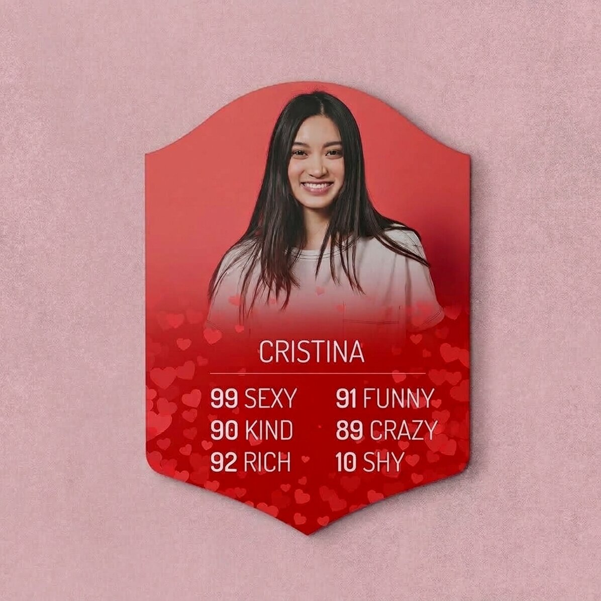 Personalizovaná karta FIFA s fotografií a statistikami