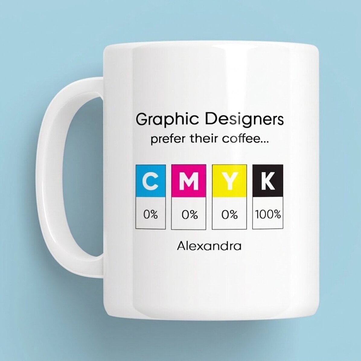 Personalizovaný hrnek s vzkazem – grafický designér