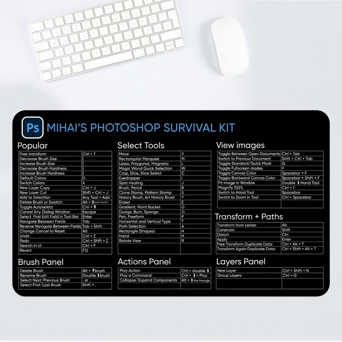 Podložka pod myš XXL s vlastním textem – Klávesové zkratky v programu Photoshop